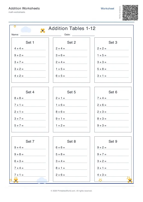 Printable addition tables 1 to 12 worksheet with nine sets of single-digit addition problems