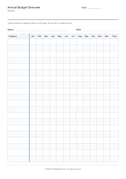 Free printable annual budget overview (With a name and date band), PDF download
