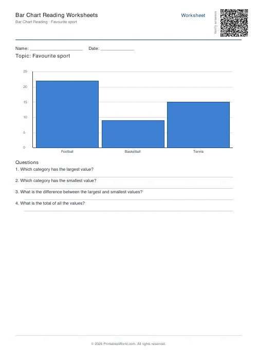 Free printable bar chart reading worksheet (3 bars), PDF download