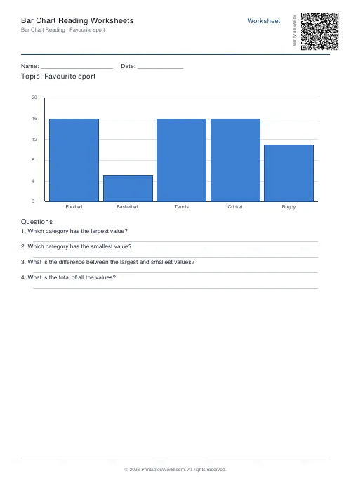 Free printable bar chart reading worksheet (4 questions), PDF download