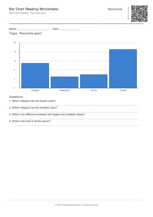Free printable bar chart reading worksheet (4 bars), PDF download