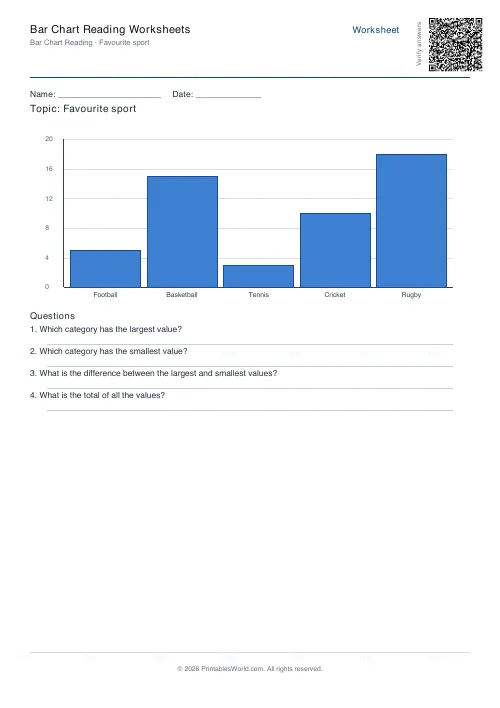 Free printable bar chart reading worksheet (5 bars), PDF download