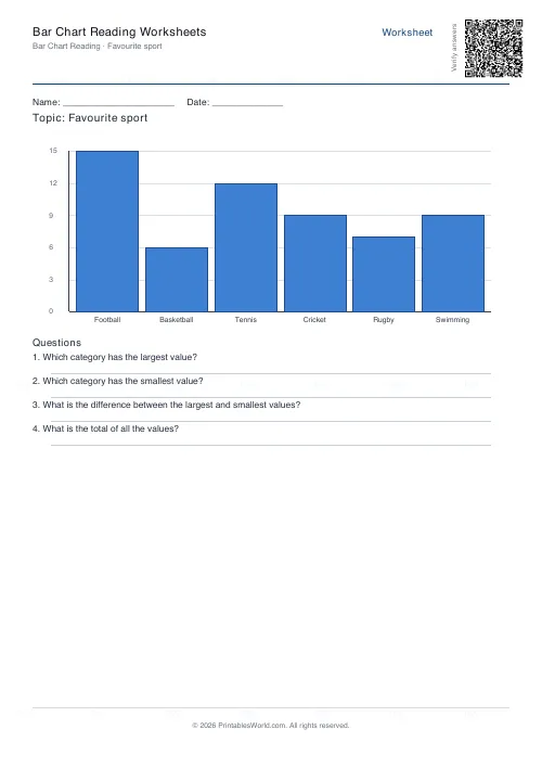 Free printable bar chart reading worksheet (6 bars), PDF download
