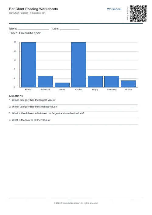 Free printable bar chart reading worksheet (7 bars), PDF download