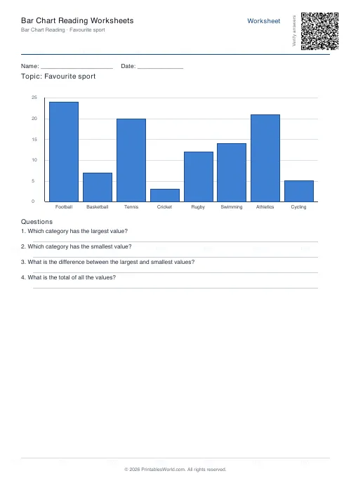 Free printable bar chart reading worksheet (8 bars), PDF download