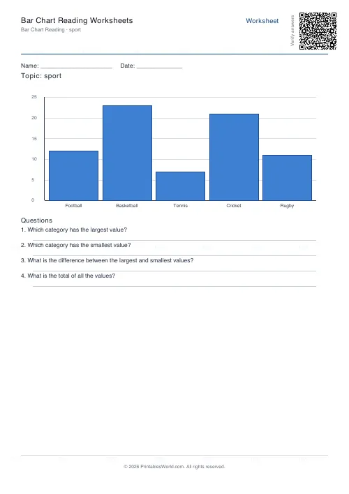 Free printable bar chart reading worksheet (Sport), PDF download
