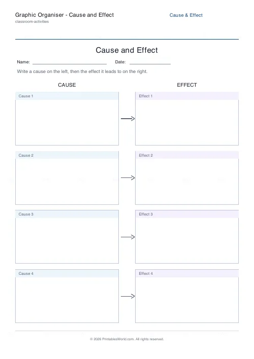 Free printable cause and effect organiser (Blank), PDF download