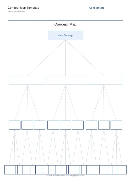 Free printable concept map — 3 levels — PDF download