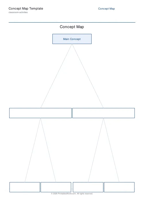 Free printable concept map — 2 branches — PDF download