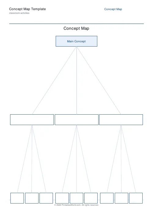Free printable concept map — 3 branches — PDF download