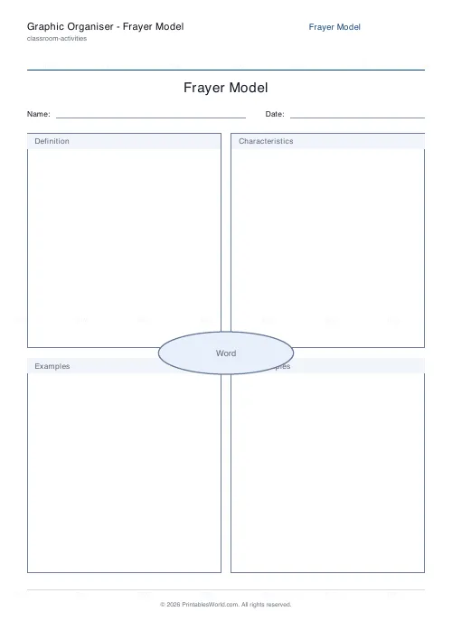 Free printable frayer model organiser (Plain), PDF download