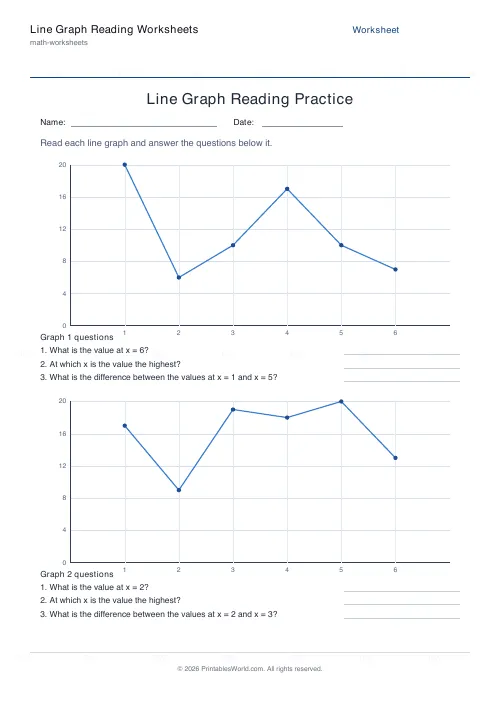 Free printable line graph reading worksheet (2 graphs), PDF download