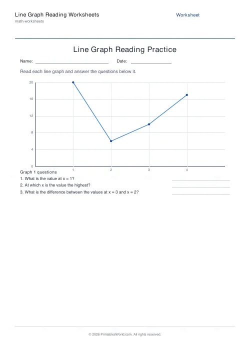 Free printable line graph reading worksheet (4 points), PDF download