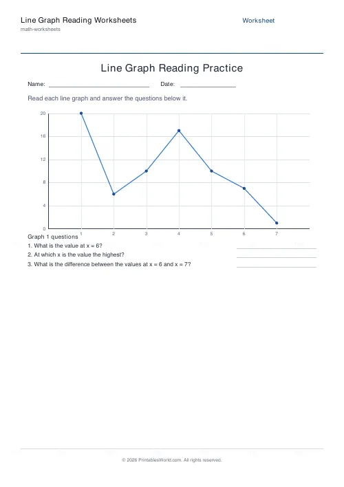 Free printable line graph reading worksheet (7 points), PDF download