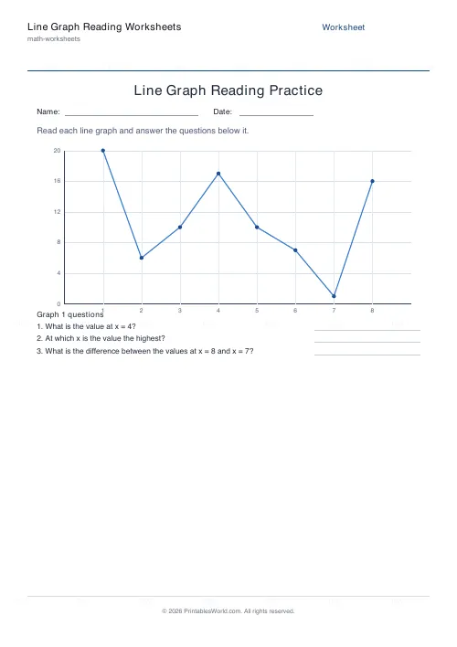 Free printable line graph reading worksheet (8 points), PDF download