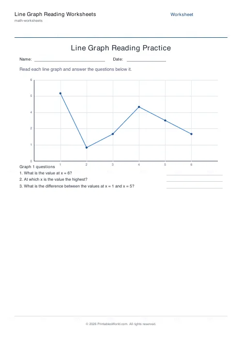 Free printable line graph reading worksheet (5), PDF download