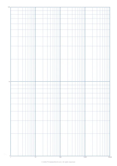 Free printable log-log graph paper — 2 decades — PDF download
