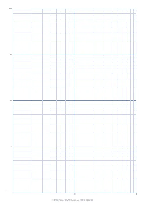 Free printable log-log graph paper — 2 decades — PDF download