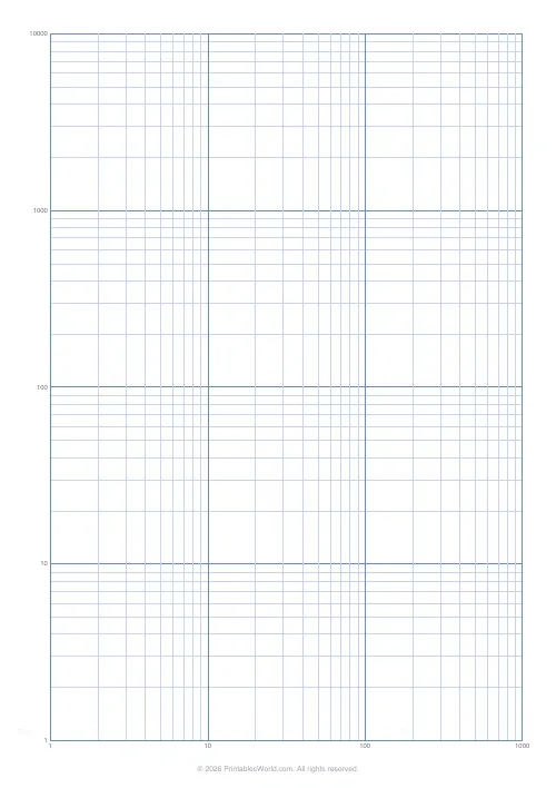 Free printable log-log graph paper — 3 decades — PDF download