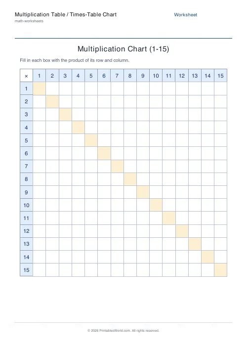 Free printable multiplication chart — 15×15, with answer key — PDF download