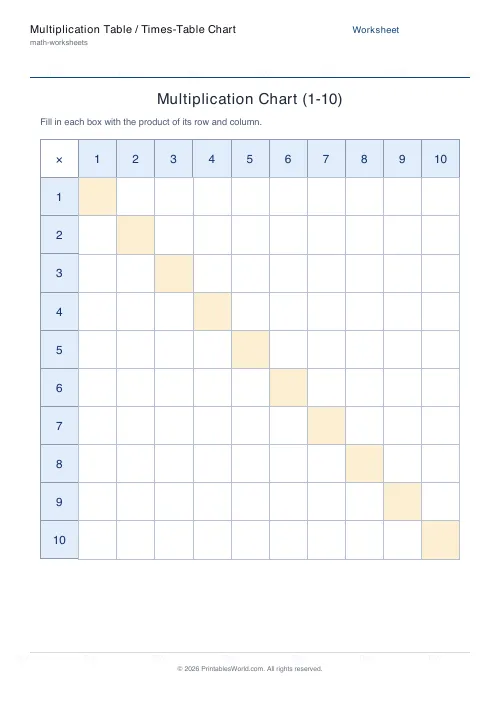 Free printable multiplication chart — 10×10, with answer key — PDF download