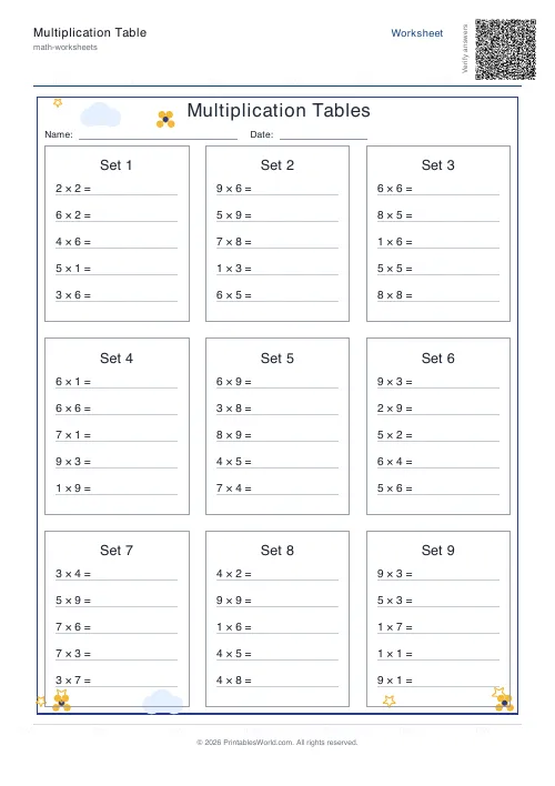 Free printable multiplication tables worksheet with sets of times-tables facts, set 1