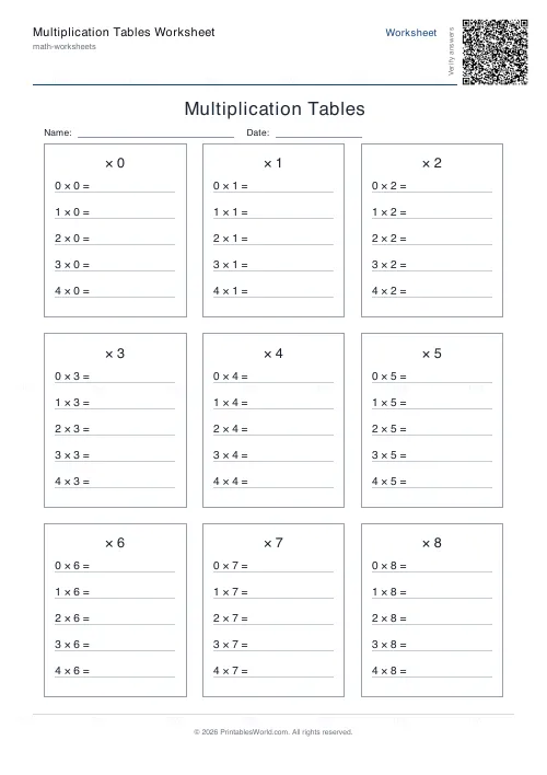 Free printable multiplication table (With zero), PDF download