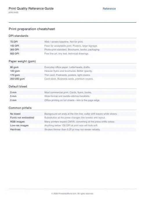 Free printable print preparation cheatsheet — PDF download
