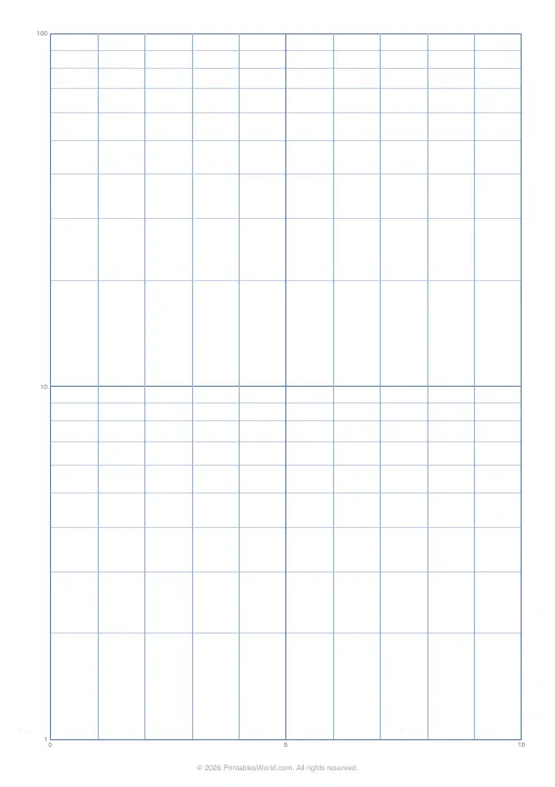 Free printable semi-log graph paper — 2 decades — PDF download