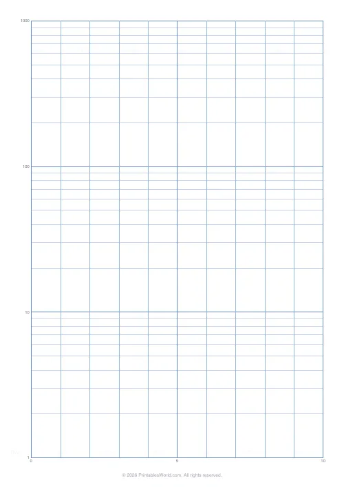Free printable semi-log graph paper — 3 decades — PDF download