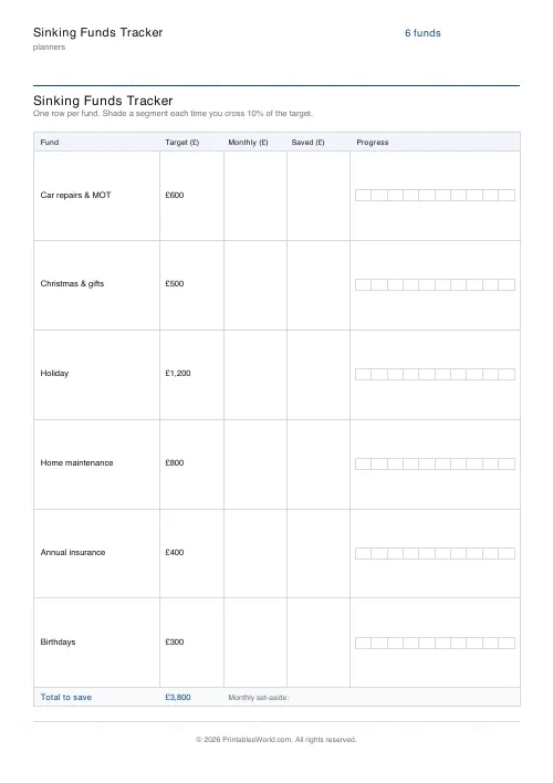 Free printable sinking funds tracker — £ GBP — PDF download
