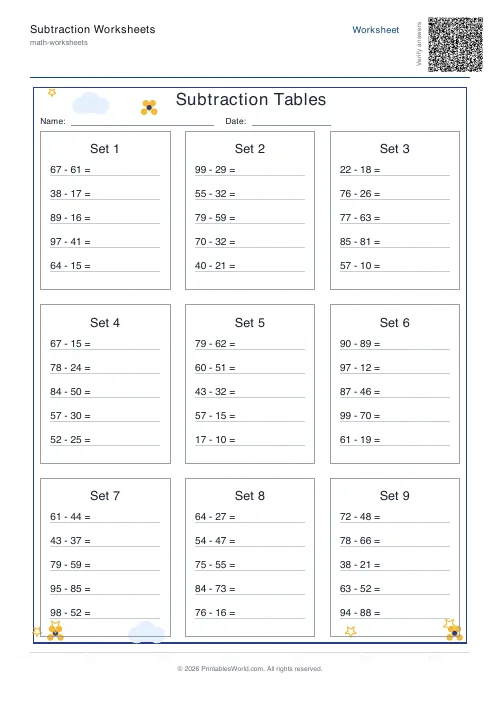 Free printable subtraction tables worksheet with sets of subtraction facts, set 1
