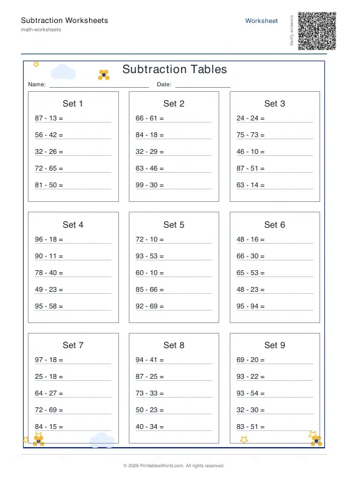 Free printable subtraction tables worksheet with sets of subtraction facts, set 2