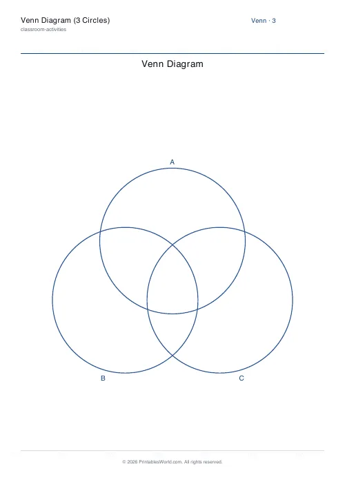 Free printable 3-circle venn diagram — PDF download