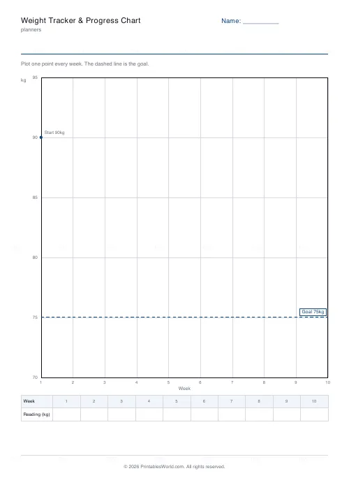 Free printable weight and progress tracker (10 readings), PDF download
