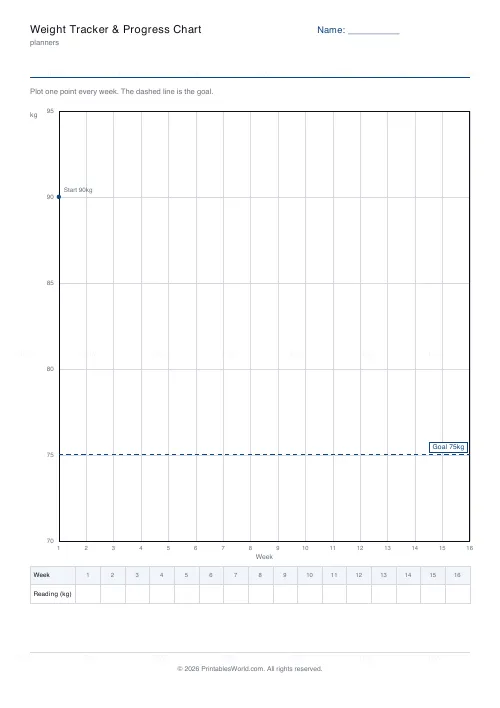 Free printable weight and progress tracker (16 readings), PDF download