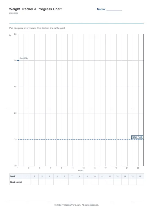 Free printable weight and progress tracker (24 readings), PDF download