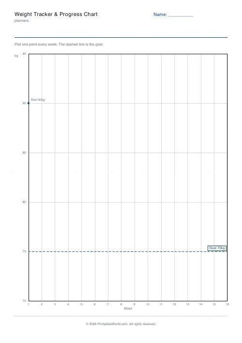 Free printable weight and progress tracker (Chart only), PDF download