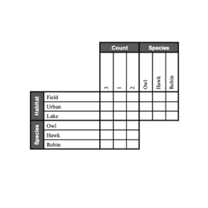 Logic Grid Puzzle
